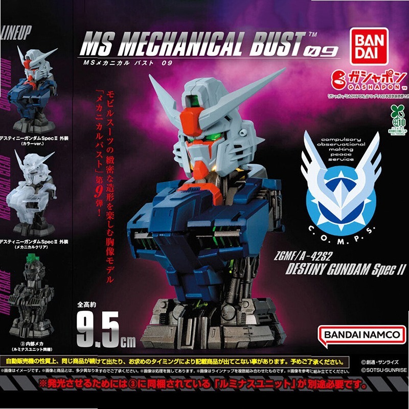 Bandai Gashapon, busto de Gund - Bandai Gundam Hg reseña y precio